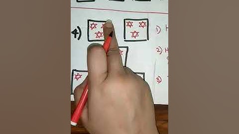 16042020 Class 2 Math Lesson 2 Counting in groups Part 3