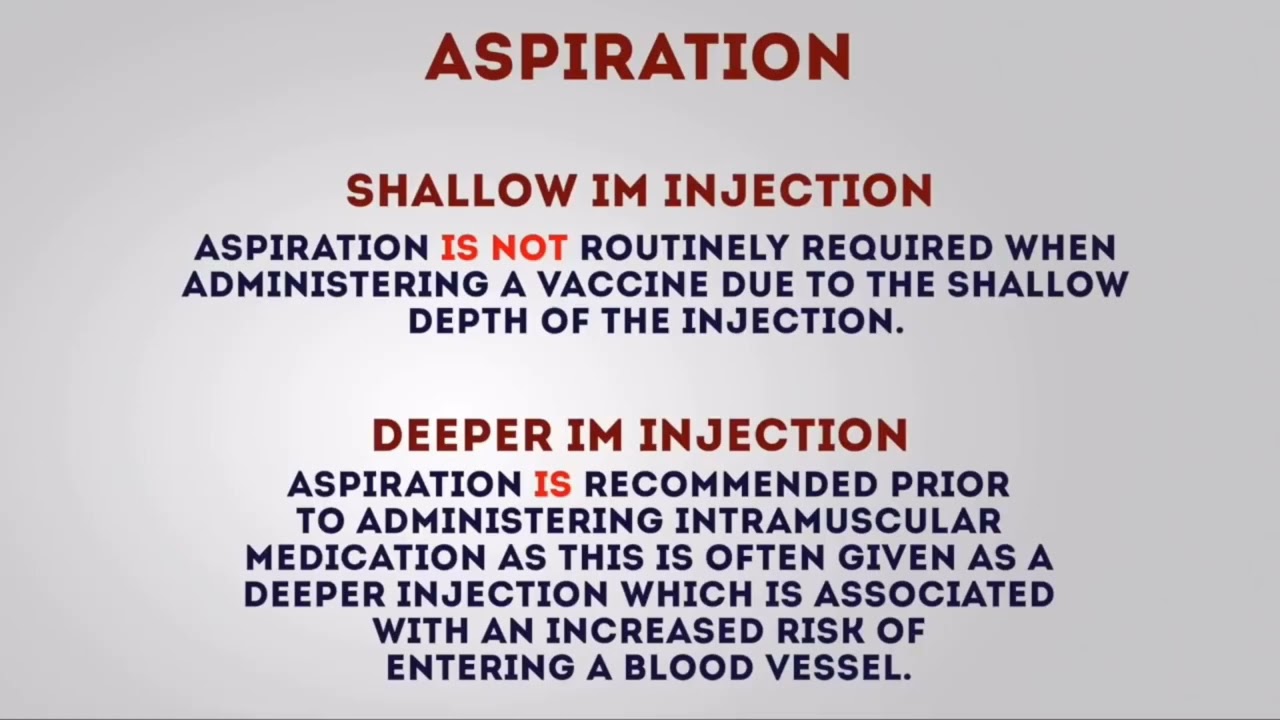 Untitled vidHow to inject intramuscular injection by easy and safe method on 3d animation.