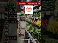 QUIZ LOGO SUPERMARCHÉ 🛒 | Reconnais-tu ces enseignes ?