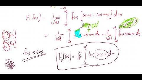 Fourier Cosine & Sine Transforms