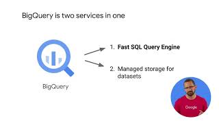 3.3 BigQuery  Fast SQL Engine | Predict Visitor Purchases Using BigQuery ML