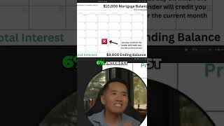 Mortgage Interest: How Banks Really Calculate It #shorts