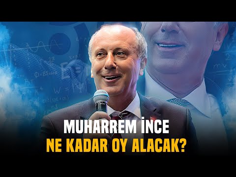 Muharrem İnce'ye Yöneltilen