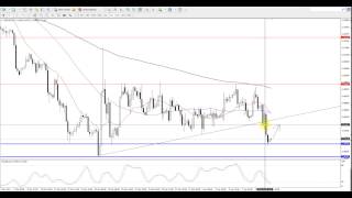 20150410 Forex100 Daily Analysis