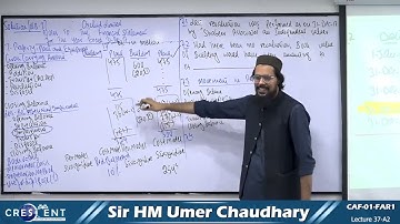CAF 1 Sir Umer Lecture 37 A2