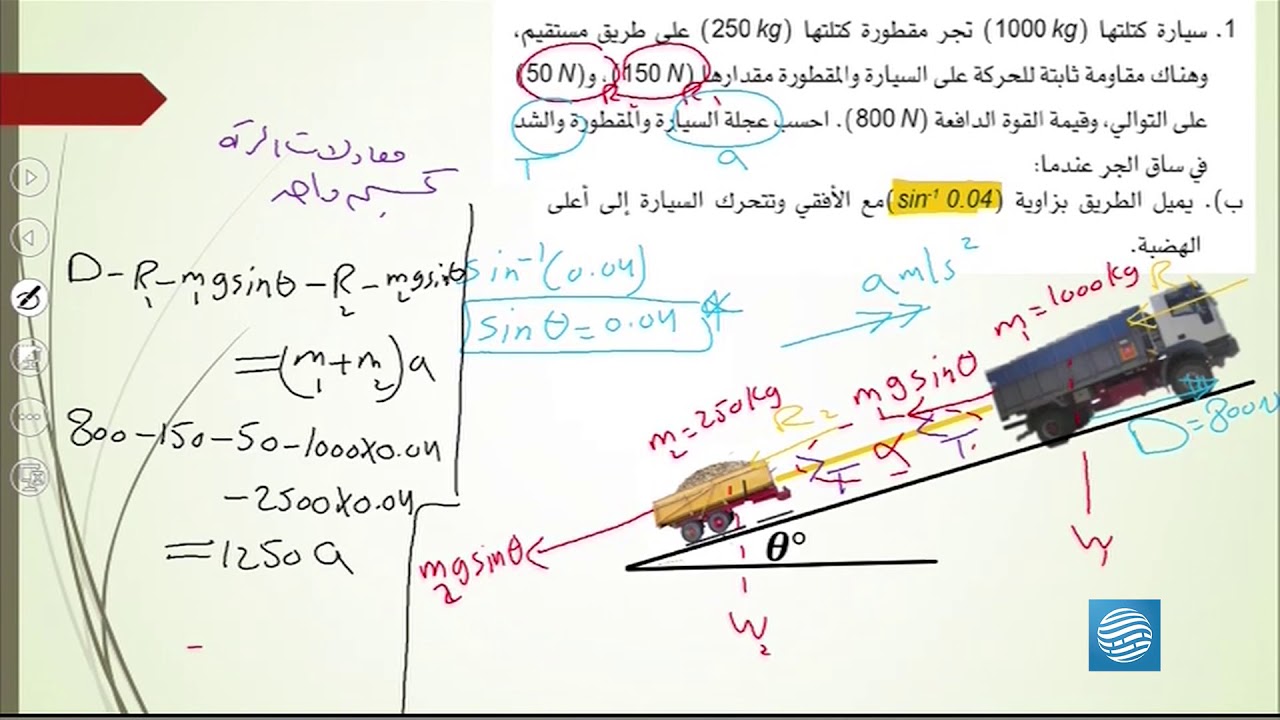الفيزياء الميكانيكا - الشهادة الثانوية - الدرس الثالث عشر