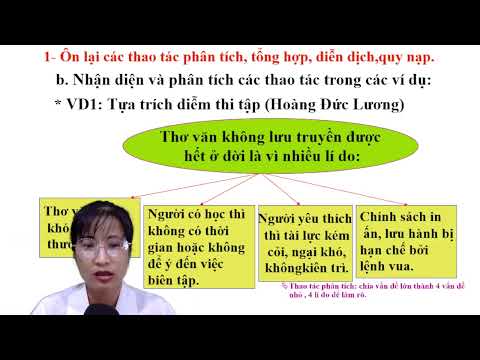 Video bài 12 các thao tác nghị luận - youtube