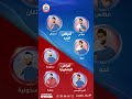 إيه الفرق بين أعراض البرد والإنفلونزا 