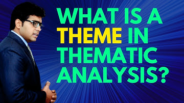 What is a Theme in Thematic Analysis || Qualitative Data Analysis Simple Explanation || Urdu Hindi