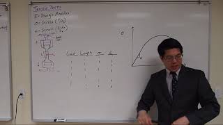 MSET 243 Mech Testing L02V01 - Tensile Test Basics