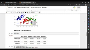 The Spark Foundation Task 2   Jupyter Notebook and 1 more page   Personal   Microsoft​ Edge 2023 02