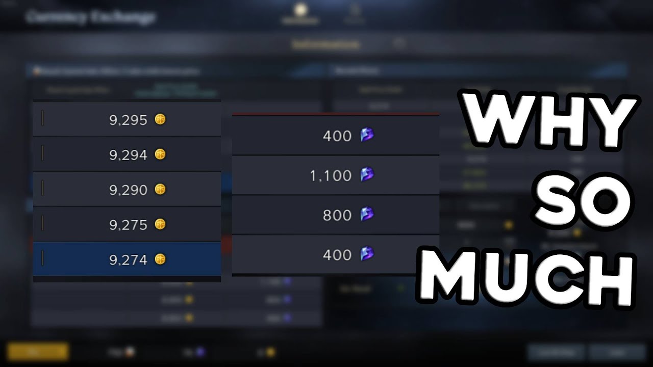 Arkonomics Market Watch #141 | Lost Ark