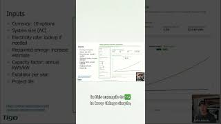 Solar Optimization Benefits Calculator