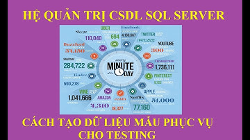 [DBMS 07] - Cách Tạo Dữ Liệu Mẫu Phục Vụ Testing