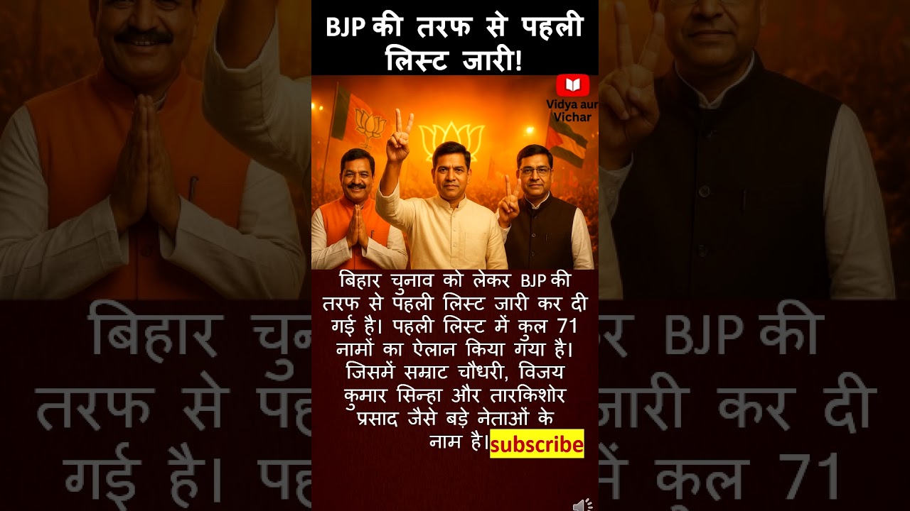 BJP Released First List for Bihar Election 2025  