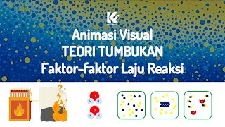 Animasi Teori Tumbukan dan Faktor Laju Reaksi - Part 4