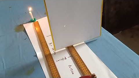 OBSERVING THE DIFFERENT TYPES OF IMAGES FORMED USING CONCAVE MIRROR CLASS 10 LAB ACTIVITY