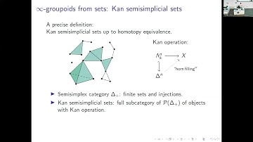 TYPES2025 - 5.1. Christian Sattler - A constructive higher groupoid model of homotopy type theory