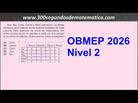 OBMEP 2026 Nível 2 - Ana, Bia, Clara, Daniel e Elias marcaram, na tabela da figura, seus palpites