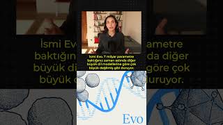 7 Milyar Parametreli Bir Yapay Zeka Modeli Olan Evo Tanıtıldı