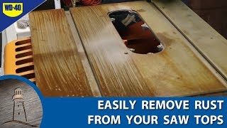 Easily Remove Rust From Your Saws