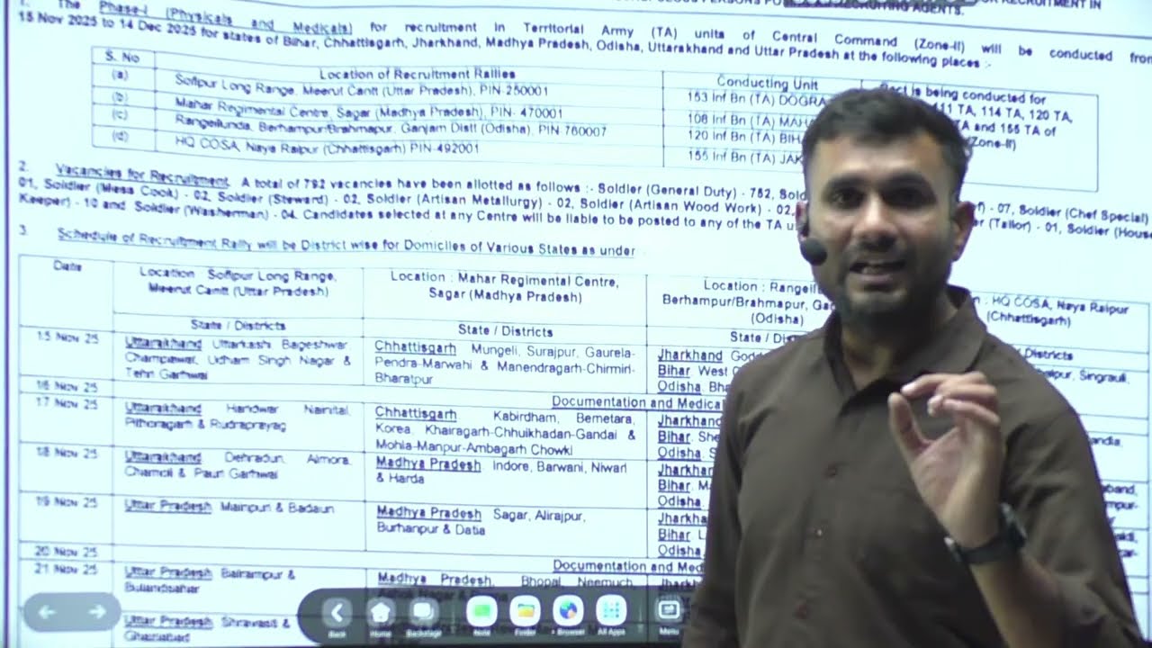 TA आर्मी Zone 2 New Upadte 2025 ✅ TA जोन 2 की पूरी Update 🔥 TA Zone 2 में अच्छी vacancy है 