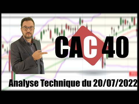 CAC 40   Analyse technique du 20-07-2022 par boursikoter