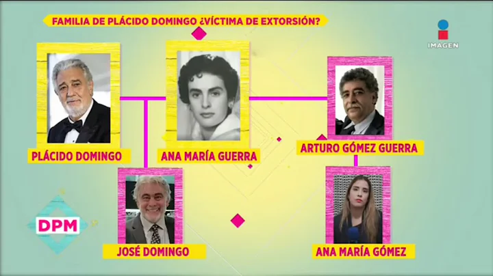 Familia de Plcido Domingo vctima de extorsin? | De Primera Mano
