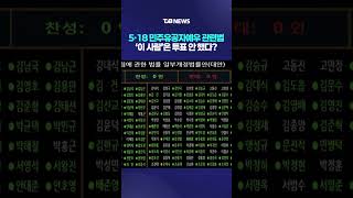 The bill on honoring 5·18 democratic merit activists, see who didn't vote... | TJB Daejeon·Sejong...