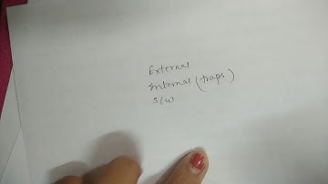 Program Interrupt // types of interrupt