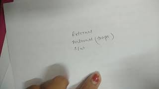 Program Interrupt // types of interrupt