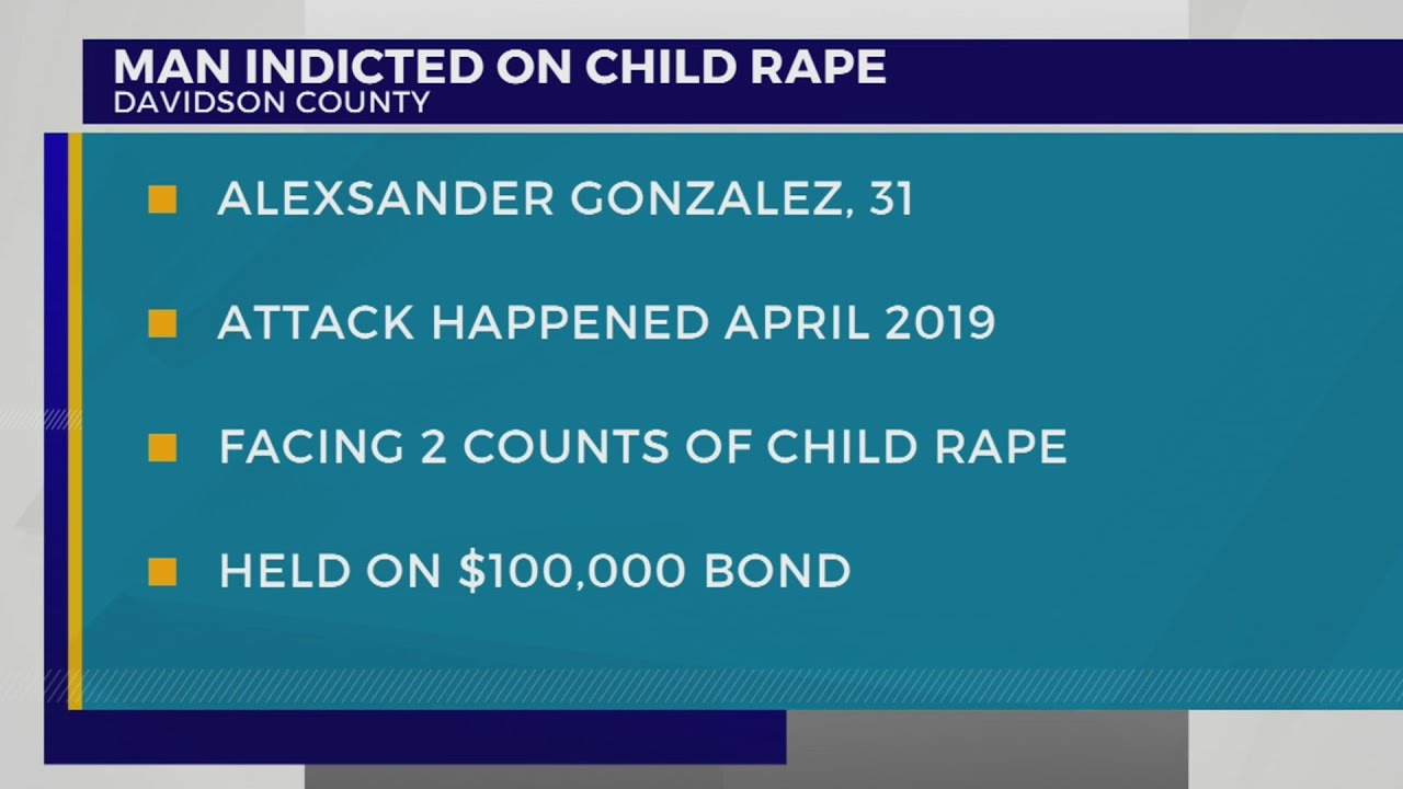 Man indicted on child rape