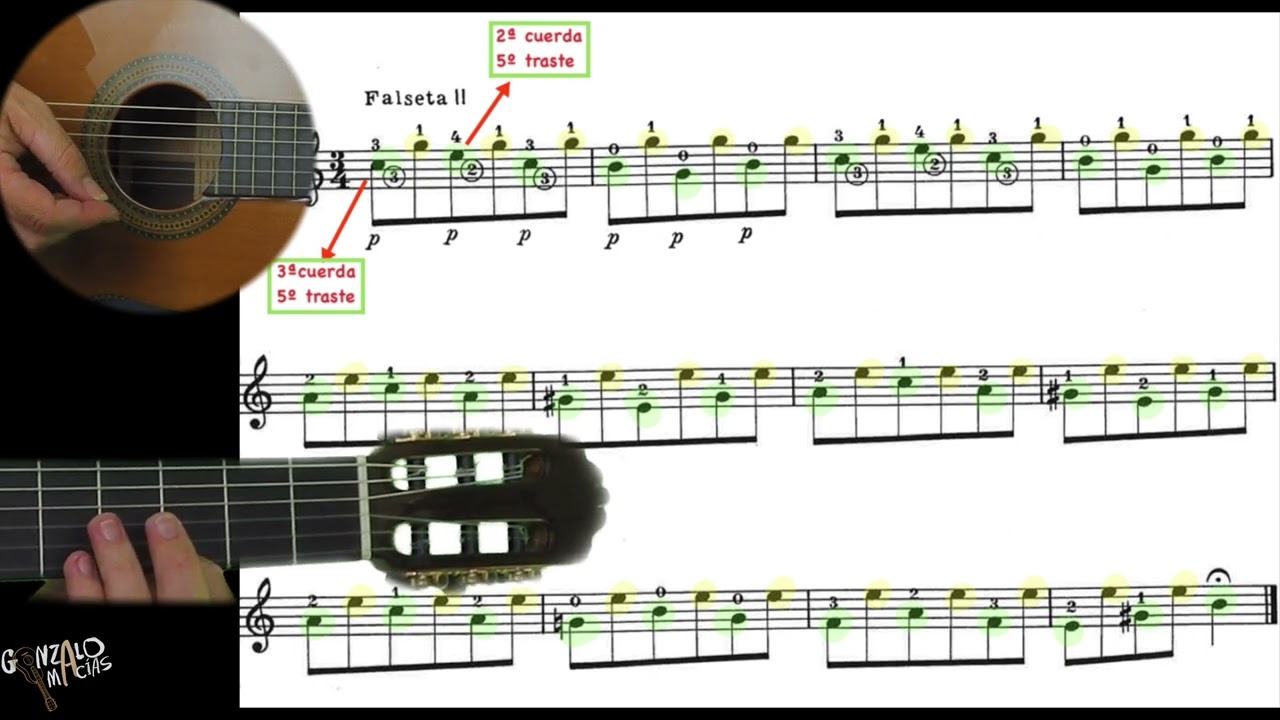 MALAGUEÑA falseta 2 (Tutorial nivel 2) Gonzalo Macías