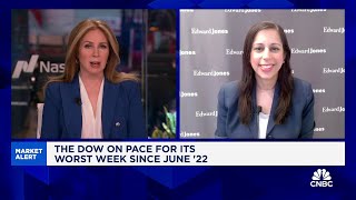 We don't see a recession on the horizon, says Edward Jones' Mona Mahajan