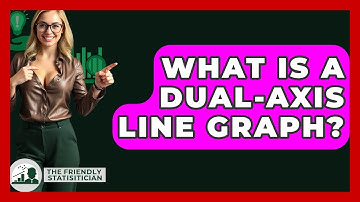 What Is A Dual-Axis Line Graph? - The Friendly Statistician