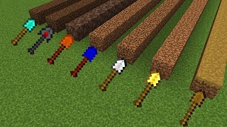 which shovel is the fastest here in Minecraft?