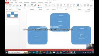 Domain Driven Design Pattern from the scratch - In One Hour