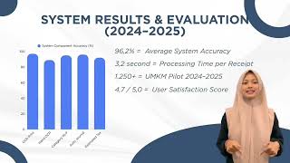 (SMART UMKM):An Intelligent OCR & NLP-Powered Accounting Application for SMEs Digital Transformation