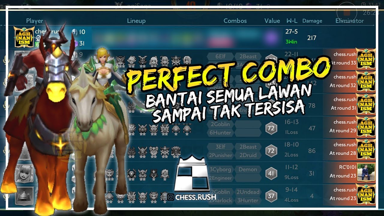 Perfect Combo, Semua Lawan Terbantai Ke Lobby - Chess Rush
