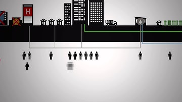 Urban services during protracted armed conflict | ICRC