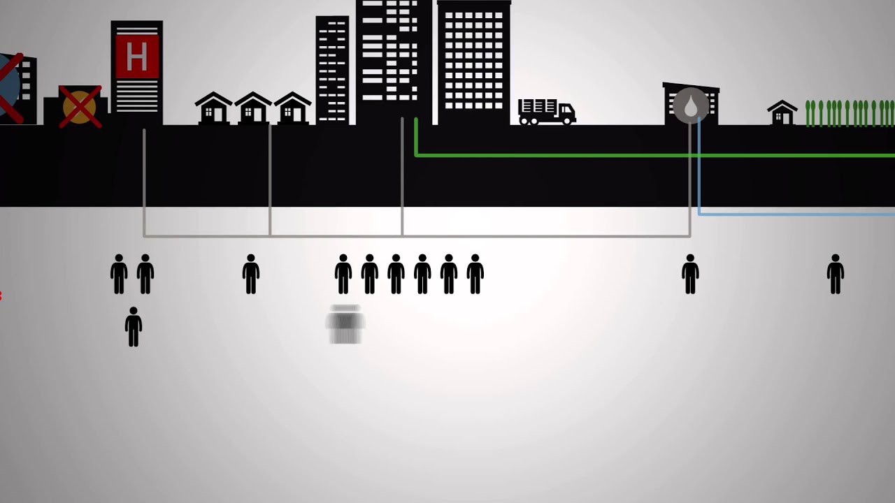 Urban services during protracted armed conflict | ICRC