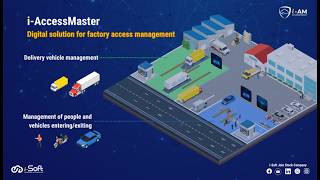 Factory Access Management Solution: i-AccessMaster | i-Soft JSC screenshot 5