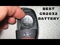 Best Cr2032 Battery for Key Fob - Reviews of Top CR2032 Battery