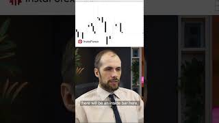 ⚠️ Gold Skyrockets & Oil Trend Breaks! Friday Update