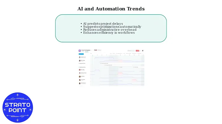 How to Use Asana to Manage Your Business (2025) – Projects, Workflows & Reports