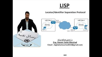رسالة تقنية 660 : LISP =   Locator/Identifier Separation Protocol