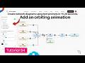 Add Orbiting Animation Network Diagram: AI Line Studio Tutorial 94