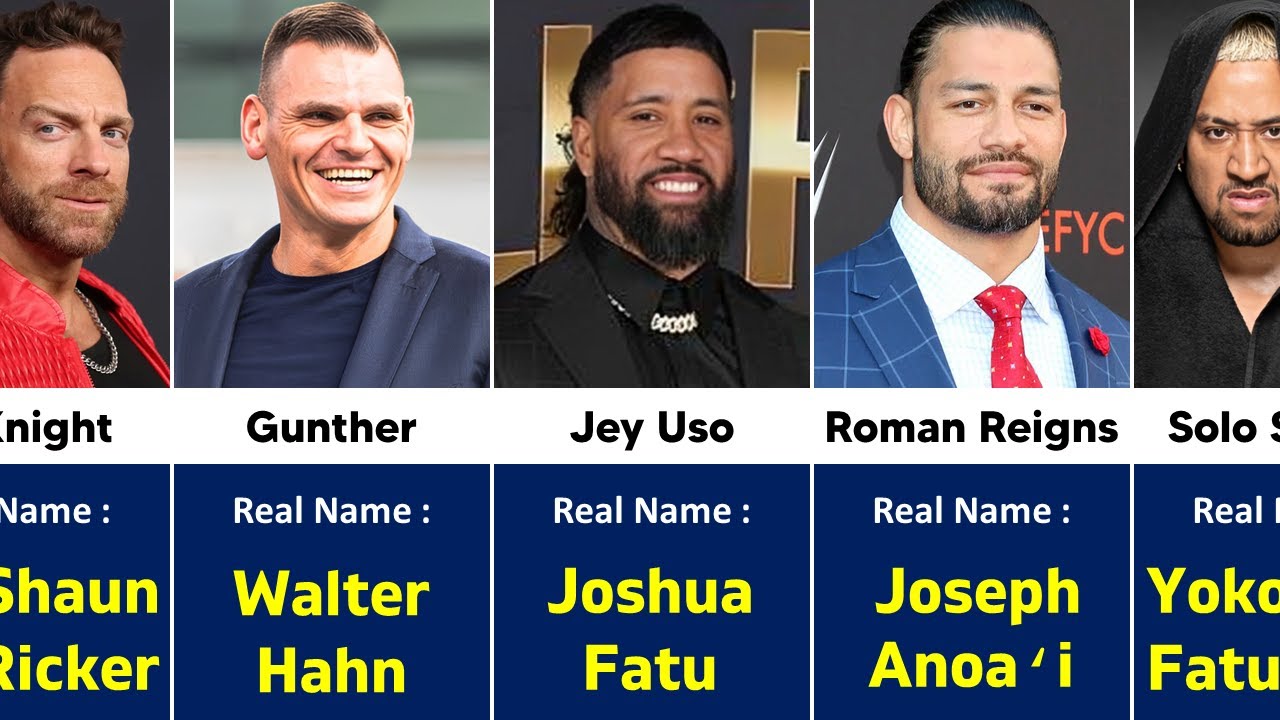 WWE Wrestlers and Their Real Names You'll Never Believe