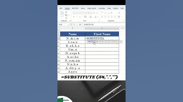 Clean Data Using SUBSTITUTE Function.#excel_analyticsa2z