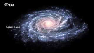 A Guided Tour of Our Milky Way Galaxy | ESA Space Science HD Video